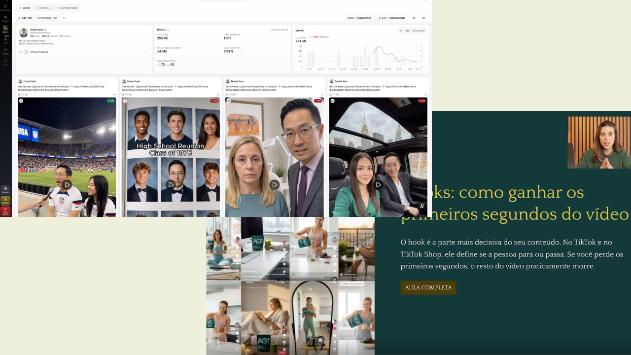 Phase 3: monetize your profile